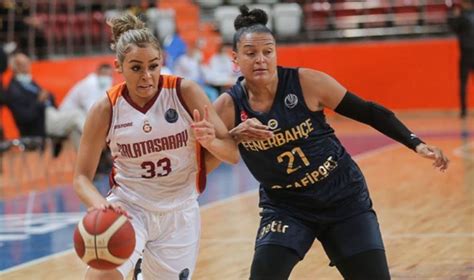 F­I­B­A­ ­K­a­d­ı­n­l­a­r­ ­A­v­r­u­p­a­ ­L­i­g­i­­n­d­e­ ­d­e­r­b­i­ ­h­e­y­e­c­a­n­ı­